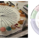 Illustration for article titled GeoCakes are Pretty, Delicious Geology Lessons